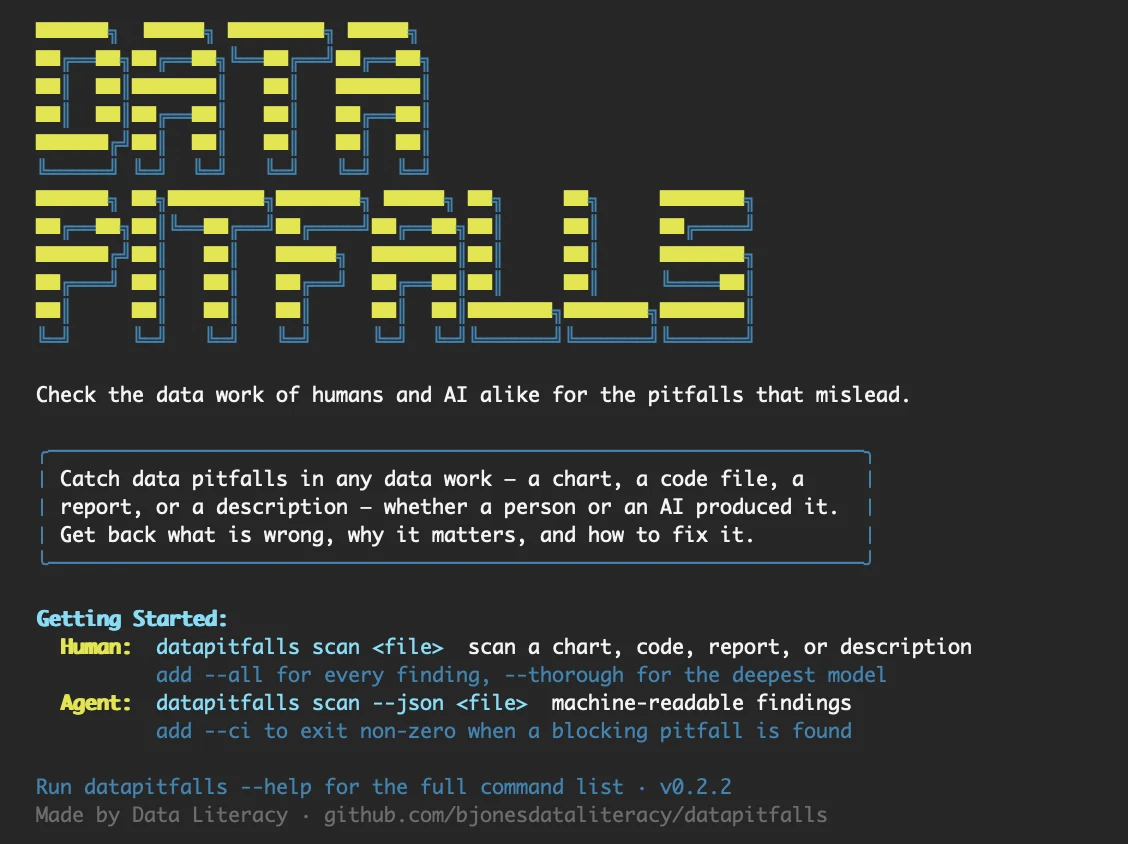 The datapitfalls command-line tool's welcome screen in a terminal, showing scan commands for people and for agents.